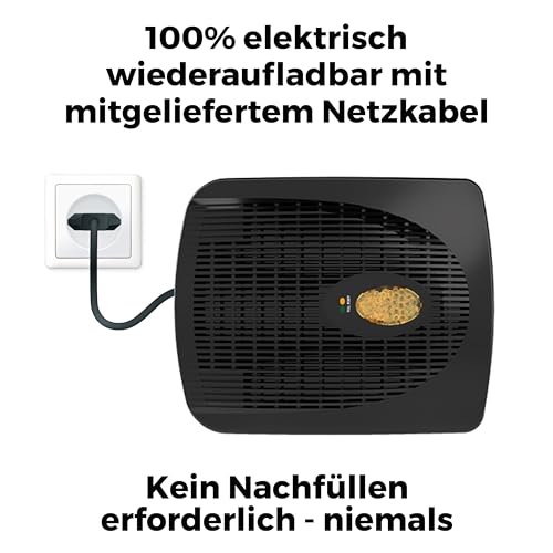 Pingi Luftentfeuchter für Autos und andere Fahrzeuge | Luftentfeuchter elektrisch gegen Feuchtigkeit, Nässe und Schimmel… – Ansicht 7