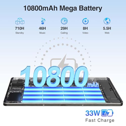 Image of T30 MAX 20GB+512GB 12.4 inch 2.5K FHD Display Android Tablet, 10800mAh Battery 33W Gaming Tablet, Helio G99 Octa-Core, Dual SIM 4G LTE, 50MP AI Camera, Hi-Res Quad Speakers, Face Unlock, Green