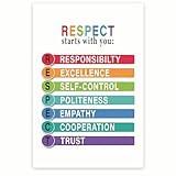 Respects Starts With You Poster - Positive Behavior Poster - Classroom Poster to Encourage Good Behavior - 12 x 18 Inch Poster - Unframed - Premium 100lb Gloss - Made In USA - BMCP0508