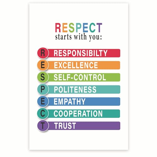 Respects Starts With You Poster - Positive Behavior Poster - Classroom Poster to Encourage Good Behavior - 12 x 18 Inch Poster - Unframed - Premium 100lb Gloss - Made In USA - BMCP0508