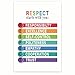Respects Starts With You Poster - Positive Behavior Poster - Classroom Poster to Encourage Good Behavior - 12 x 18 Inch Poster - Unframed - Premium 100lb Gloss - Made In USA - BMCP0508