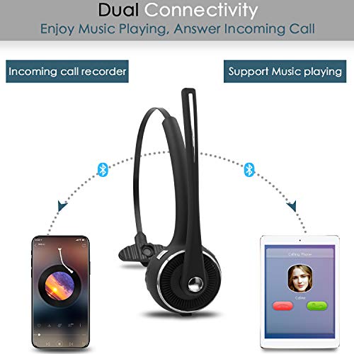 Idigmall Trucker Bluetooth 5.0 Headset For Cell Phones, Wireless Headphones W/Mic, Noise Cancelling Office Headset W/Charging Base For Pc Laptop Call Center Skype (Black)… #TOP2