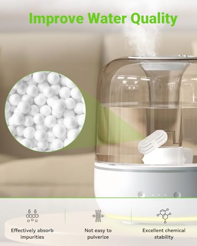 8 Pack Demineralization Cartridge Compatible with All LEVOIT Top Fill Humidifiers, Humidifier Water Cleaners, Efficiently Eliminate Dust & Odor - Image 4