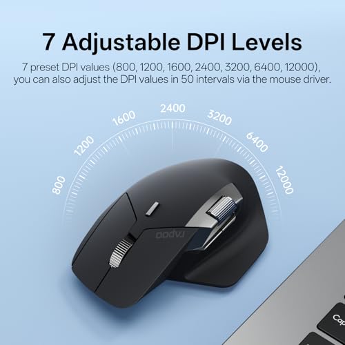 Image of Rapoo MT760 PRO Wireless Mouse, NearLink + Bluetooth 5.0 Multi-Device, 12K DPI, 2K Polling, Ergo for Work & Gaming, 11 Programmable Buttons, On-Board Memory, Quiet Clicks, USB-C, 120 Days Battery Life