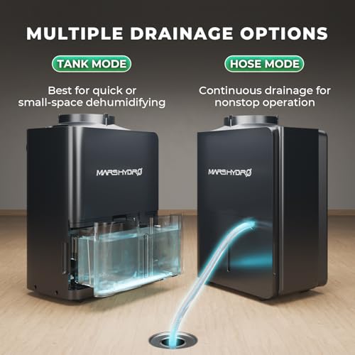 MARS HYDRO 38 Pint Compressor Dehumidifier