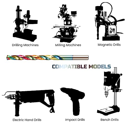 Lichamp M2 Drill Bits Set, 29Pcs 1/16" To 1/4" Hss Bit For Hard Metal, Colorful Ti-Plated Finish, Hardened Stainless Steel And Cast Iron With Indexed Storage Case #TOP5