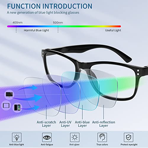 Fetrrc Reading Glasses Blue Light Blocking For Men, Computer Glasses Anti Uv/Glare/Fatigue Fashion Square Fake Eyeglasses 5 Pairs (Mix Colors, 1.5) #TOP4