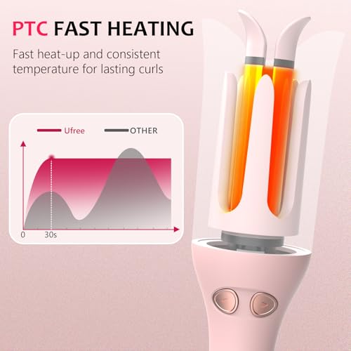 Image of Ufree Automatic Rotating Curling Iron, 1 Inch Ceramic Curling Wand, 1-Click Hair Curler with 3 Heat & Timers, Anti-Scald Design, 1M Ionic Care, Dual Voltage for Travel Beach Waves, Rose Gold