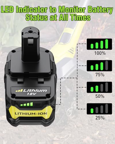 Image of 2Pack Upgrade 8.0Ah High Capacity Replacement for Ryobi 18V Battery P108