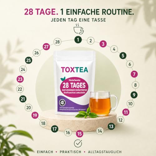 Detox Tea for Weight Loss - image 6