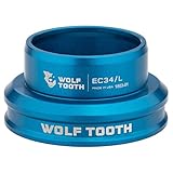 Wolf Tooth