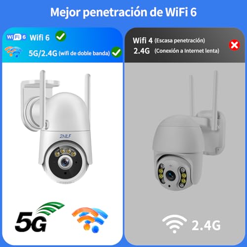 Cámaras De Seguridad, Camera Imagen adicional