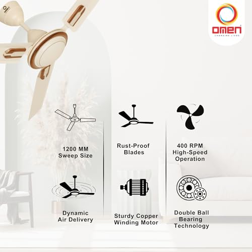 Image of Omen Changing Lives Decora 1200mm Ceiling Fan | BEE Star Rated, Energy-Efficient | Ultra High-Speed Motor for Superior Airflow | Powerful & Durable | 2-Year Warranty |Pack of 2 (Ivory)