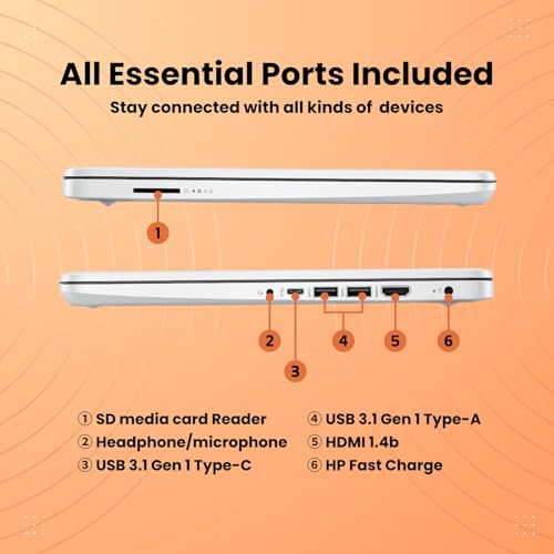 Image of HP Ultrabook Laptop with Microsoft Copilot AI & Office 365 • Intel High Performance CPU • 8GB RAM • 1.3TB Storage (320GB SSD and 1TB OneDrive) • Windows 11 w /o Mouse