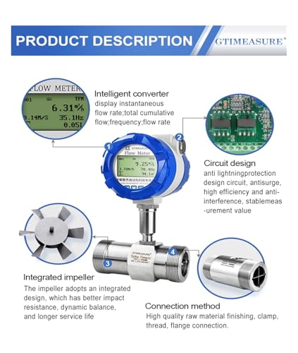 Débitmètre à turbine DN25 ss304 : outil de mesure de débit d'eau pour tuyauterie inox