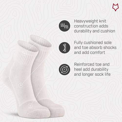 Fox River Wick Dry Athletic Heavyweight Sport Quarter Crew Socks (2 Pair Pack)3