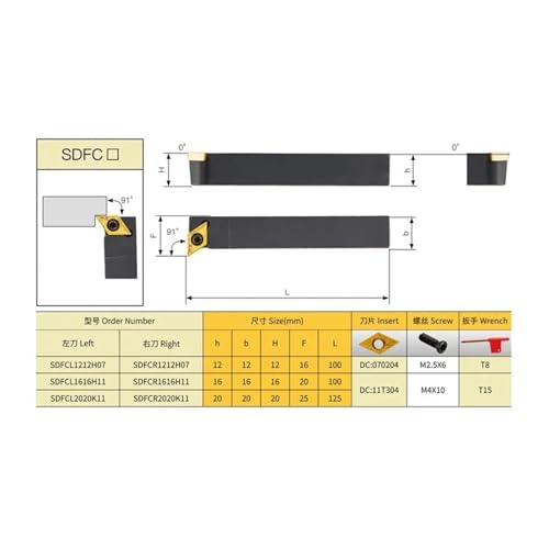 Barre d'alésage SDFCR1212H11 pour éliminer l'usure d'outil