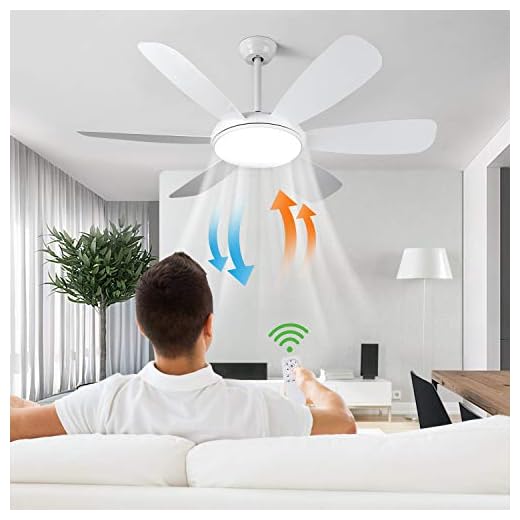 Albrillo Ventilador de Techo con Luz - Ø 132cm Ventilador Techo con Luz Silencioso, 3 Temperaturas de Colores y 6 Velocidades del Viento Ajustables, Temporizador y Función de Inversión, Seis Aspas