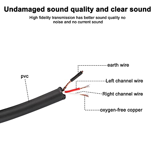 Cable de audio 6.35mm TRS Pigtail 0.5 m miniatura 4