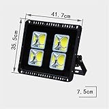 Zoom IMG-1 anqiy faretto led esterno impermeabile Zoom IMG-1 anqiy faretto led esterno impermeabile