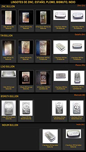 Sammlung von Wismutblöcken (Bi) mit verschiedenen Gewichten: (Wismut 1kg)