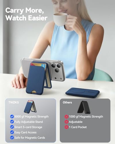 Image of Meyaar Magnetic Wallet for iPhone & Android | MagSafe Card Holder with 2 Adhesive Metal Rings | 5 Card Holder for MagSafe Cases & Android Phones | Vegan Leather (Blue)