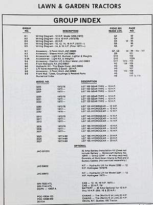 Parts Manual for Ford 100 120 125 145 165 195 Lawn Garden Tractor Catalog