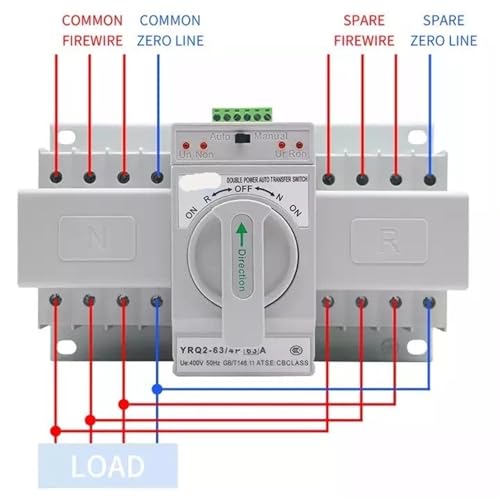 Commutateur de transfert automatique ATS 4P 400V inverseur source triphasé 63A - 2