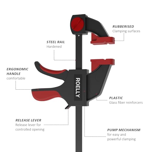 ROELLY 2-Teiliger Einhandzwinge, Zwingen-Klemmen & Spanner, Zargenspanner, Spannweite 200 mm, Dehnungsbereich 400 mm, 71 kg Zwingenkraft, Verwendung bei Holzhäusern