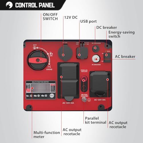 PowerSmart 3500-Watt Portable Inverter Generator Gas Powered, RV-Ready, Super Quiet and Lightweight for Home Backup Power, Outdoor Camping, CARB Compliant and Trailer - Image 3