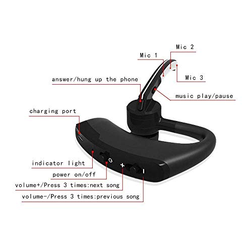 TRIDEO-Voyager-Bluetooth-Headset-Designed-for-Sports-Gym-Travel-and-Driving-Compatible-with-All-Smartphone-Other-Devices