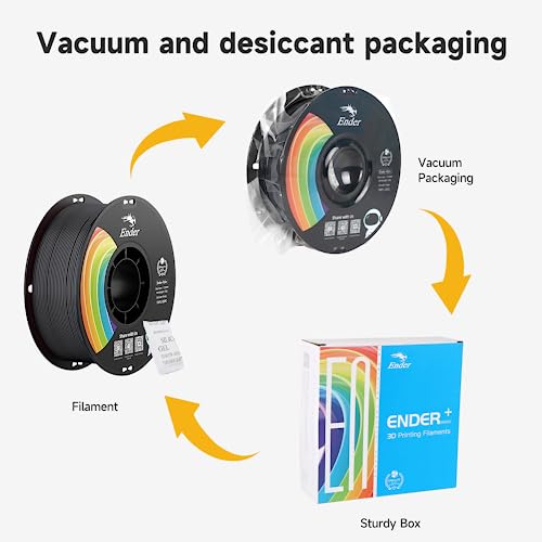 Image of Official Creality PLA Filament Pro Black, 1.75mm 3D Printer Filament, Ender PLA + (Plus) Printing Filament, 1kg Spool (2.2lbs), Dimensional Accuracy ±0.02mm. Fit Most FDM Printers