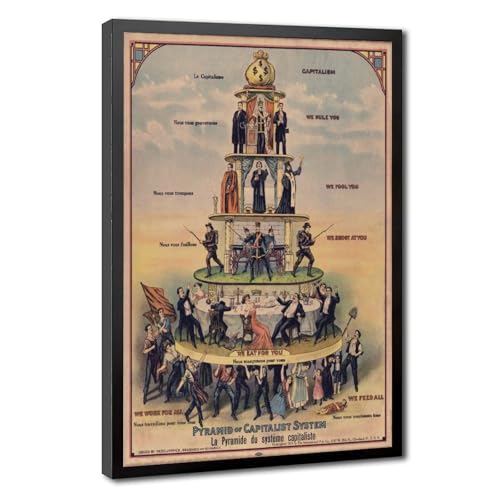Poster Pyramid of Capitalist System 1911 affiche propagande 61x91cm