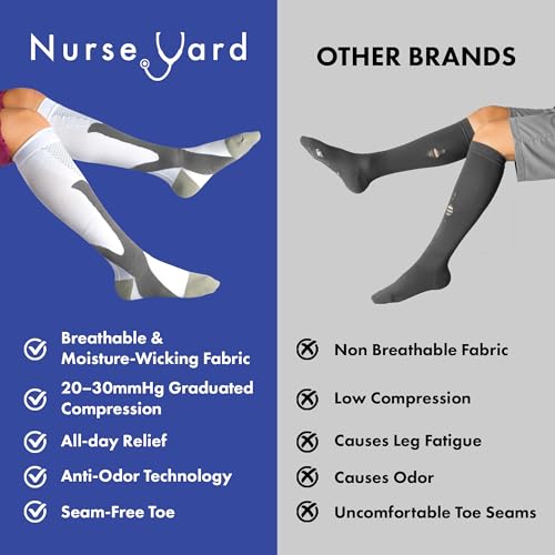 Image of Nurse Yard Compression Socks for Nurses - Women & Men - 20-30mmHg Graduated Compression, Zero-Toe Compression, For Medical Staff, Nursing, Athletic Support Such As Running, Cycling, Hiking - 1 Pair
