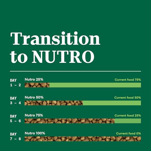 Nutro Wholesome Essentials Adult Dry Cat Food, Salmon & Brown Rice, 5 lb - image 8
