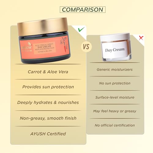 Image of Mellow Herbal Face Cream with Aloe Vera & Carrot for Smooth, Silky & Healthy Skin, Lightweight Day Moisturizer with Sunscreen for Normal to Dry Skin, Sun Protection from UVA & UVB Rays, 50 Gm