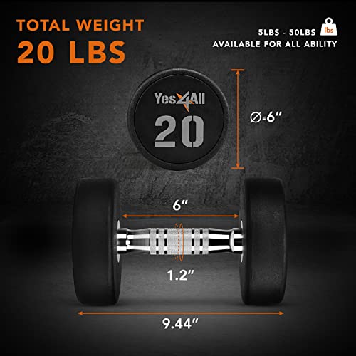Yes4All Urethane Dumbbells with Anti-Slip Knurled Handle 5-50LBS for Muscle Building - Sold Individually - Image 5