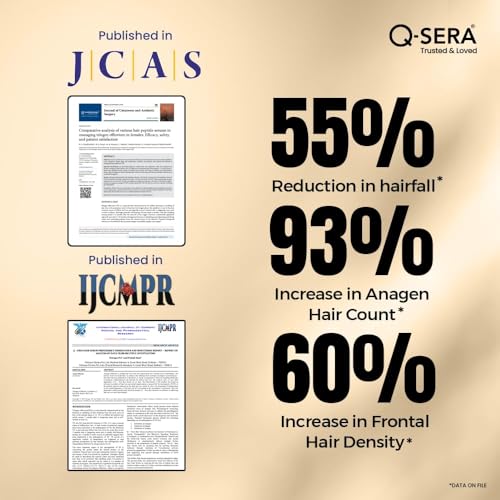 Image of QSERA Hair Growth Serum 20 Days Hair Fall Control Solution|Dermatologist-Recommended|Strengthens Roots, And Promotes Thicker, Healthier Hair|Proven Choice| Superior Over Redensyl, For Men & Women