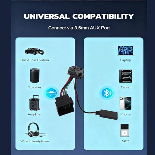 Wiązka Przewodów Radia Stereo, Akozon Samochodowy Adapter Audio Bluetooth 5.0 Kabel AUX Pełna Wiązka Przewodów dla Opla Agila CD70 CD30 CDC 40 Opera DVD 90