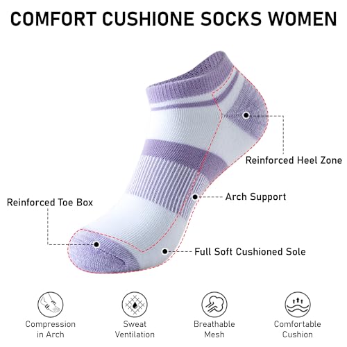 Womens Ankle Socks No Show Low Cut Socks 5 Pairs Seamless Lightweight Non Slip Cushioned Casual Socks for Women3