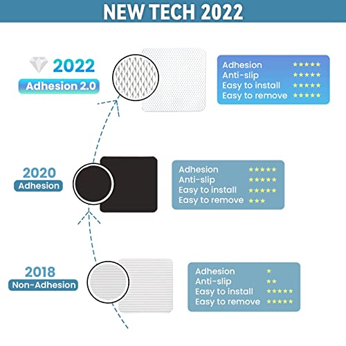 Rug Pad Grippers (New Tech 2022), 4Pcs Reusable Washable Rug Tape On Hardwood Floors & Tiles, Dual Sided Adhesive Non Slip Rug Pads, Extra Strong Carpet Tape For Area Rugs To Keep Flat And In Place #TOP1