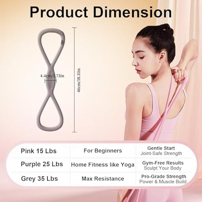 Figure 8 Resistance Band for Women Resistance Bands with Handles Portable 8 Shaped Exercise Band for Strength Training Yoga Pilates