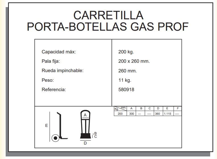 BRICOSOL CARRETILLAS Y CARROS - Carretilla Porta Botella Gas Prof