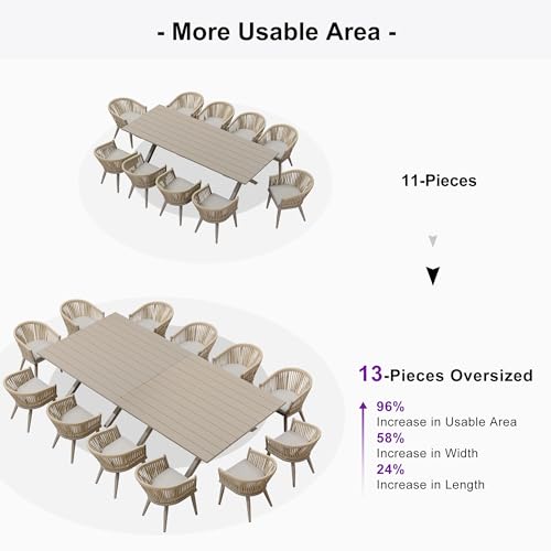 Image of PURPLE LEAF 13 Pieces Oversized Outdoor Dining Set with Patio Aluminium Dining Table and Wicker Chairs Modern Furniture Cushions Sets for Backyard Indoor Decor Kitchen Champagne