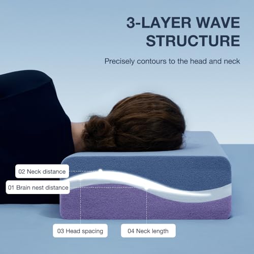 Image of Firm Pro Cube Pillow for Side Sleeper, Cooling Memory Foam Pillows with Two Side Four Types of Softness for Neck and Shoulder Pain, King or Queen 24 inchx12 inchx6 inch