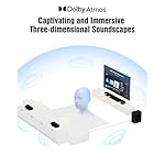 Hiwill 5.1ch Soundbar, w/ 5.25'' Big Subwoofer Dolby Atmos Surround System, 2 Wired Rear Speakers Sound Bar for Small Rooms, Clear Voice, Home Theater Audio, eARC/ARC/Opt/Bluetooth, TV Speaker 2025 - Image 2