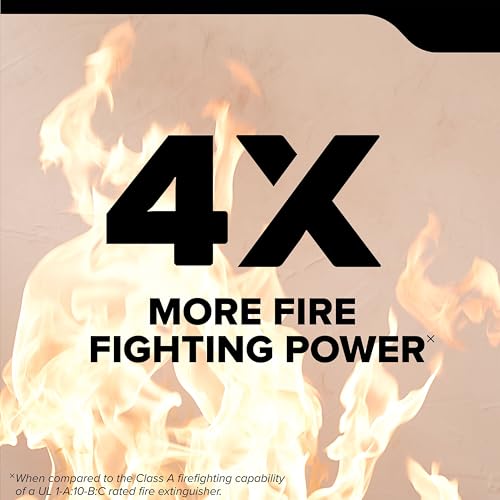 Kidde Commercial-Grade Fire Extinguisher for Office, Schools, Rechargeable 4A60BC - Image 3