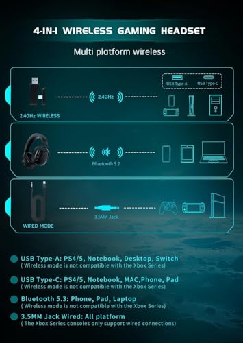 Image of Wireless Gaming Headset for PS5, PS4, PC, Switch, Gaming Headset with Detachable Noise Cancelling Mic, 2.4GHz & Bluetooth 5.3 Dual Connection, 7.1 Surround Sound Black