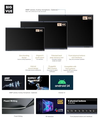 Image of BIG VUE Android 14 Smart Interactive Flat Panel Digital Board - All in 1, 8 GB RAM 128 GB ROM, Ai, Multitouch Screen Display for Teaching, Classroom & Office Use (Pluss + TV Trolley, 75 Inch)