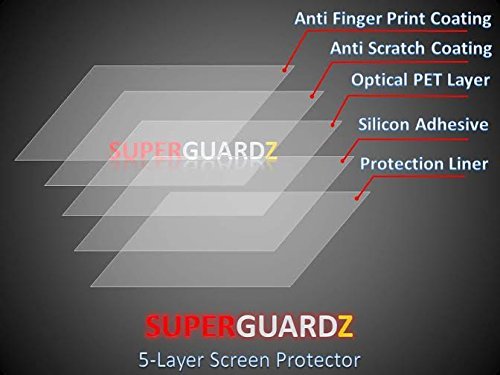 Screen Replacement Supershieldz 3-Pack Tempered Glass Screen Protector For - Crystal Clear Protection LG K20 Plus